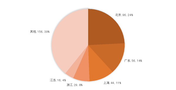 微信图片_20181019210021.png