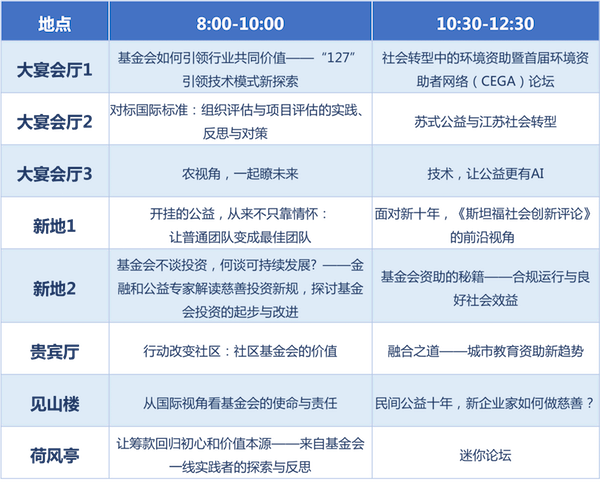 平行论坛一览图.png