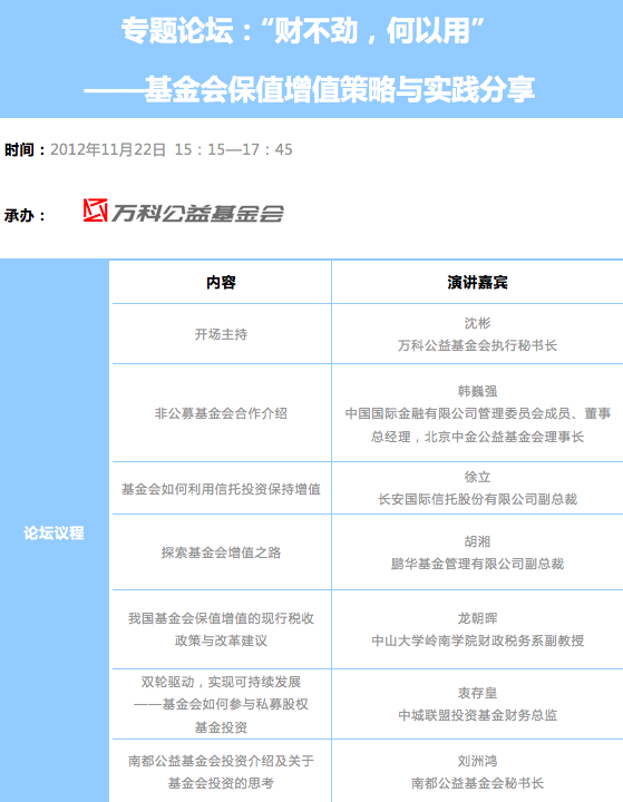 基金会保值增值策略与实践.png