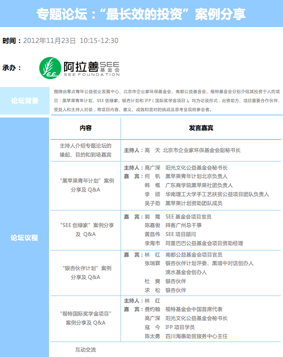 “最长效的投资”案例分享.png