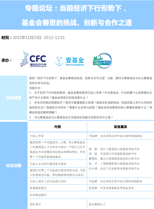 基金会筹资的挑战、创新与合作之道.png