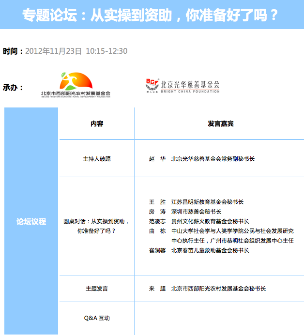 从实操到资助，你准备好了吗？.png
