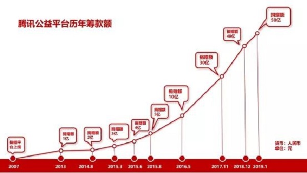 微信图片_20190124233248.jpg