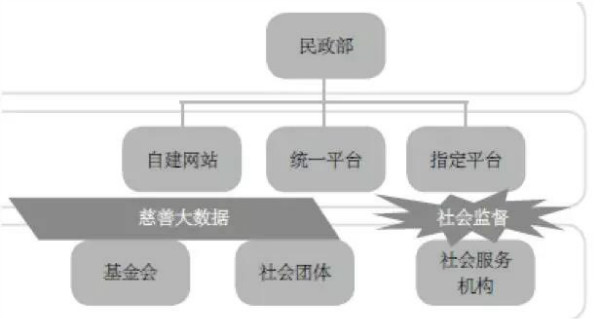 weixintupian_20190507075837.jpg