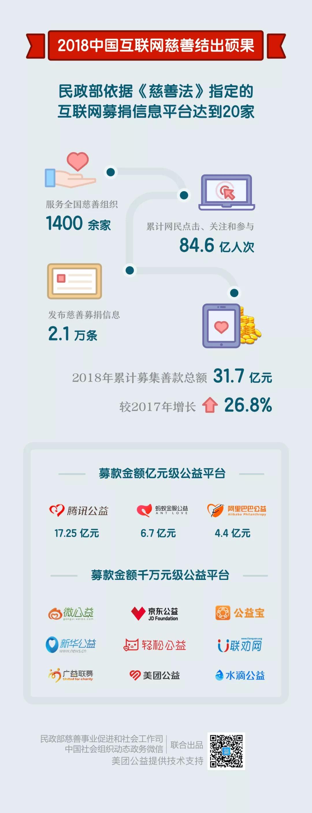 1557415249707197.jpg