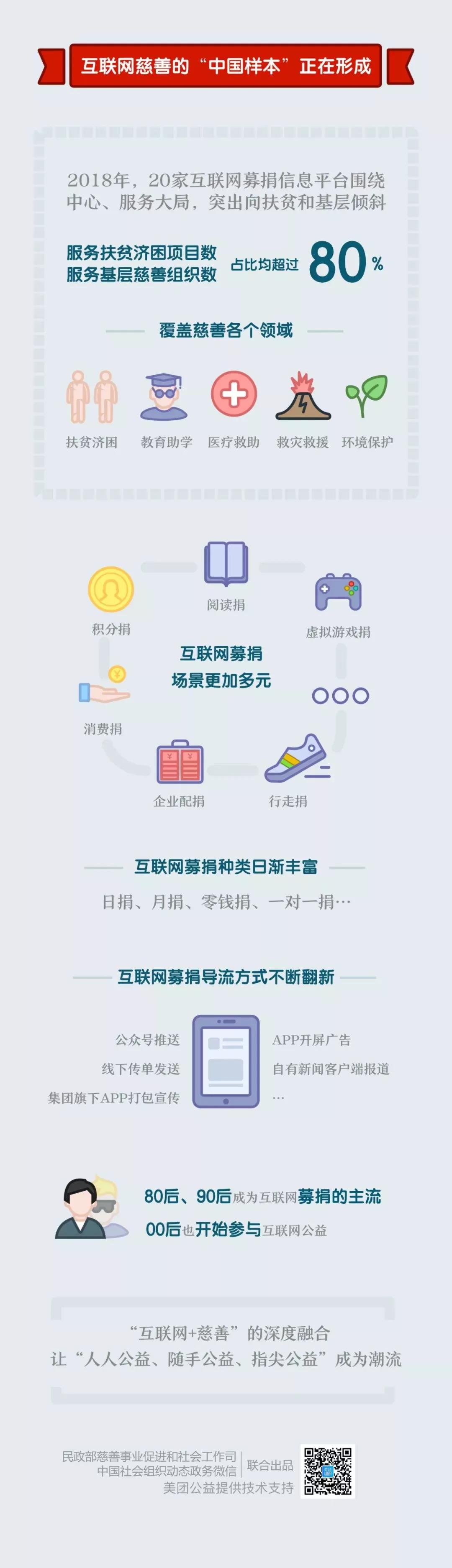 1557415300955121.jpg
