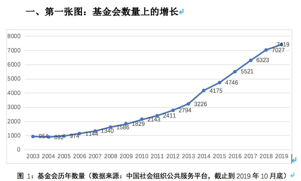 屏幕快照 2019-12-03 上午10.43.55.png