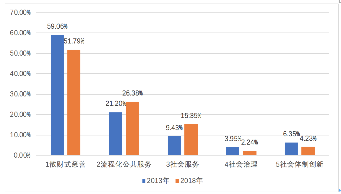 屏幕快照 2019-12-03 上午10.49.27.png