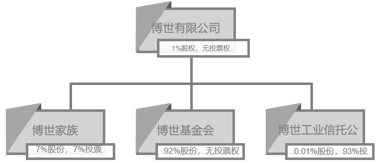 微信图片_20200511180127.png